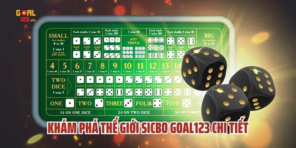 Khám Phá Thế Giới Sicbo Goal123 Chi Tiết